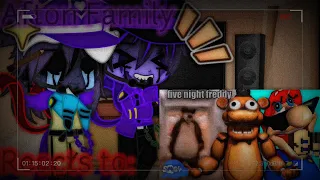 Afton Family Reacts To FNaF Games Be Like