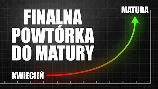 FINALNA POWTÓRKA DO PODSTAWY - ULTRA Maraton do Matury z Matematyki