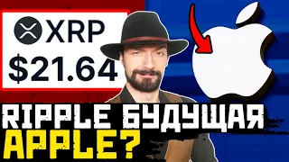 ПРЕЖДЕ ЧЕМ КУПИТЬ XRP ПОСМОТРИ ЭТО ВИДЕО! Ӏ #6 Простой Прогноз Ӏ Новости Ӏ XRP обзор Ӏ Ripple обзор