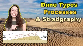 Eolian (Desert) Depositional Environments & Stratigraphy | GEO GIRL