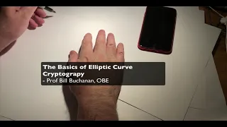 The Basics of Elliptic Curve Cryptography (ECC)