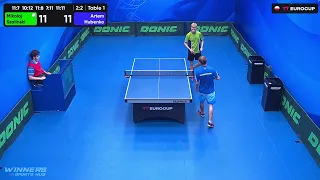 14:05 Mikolaj Szalinski 2-3 Artem Hubenko  17.09.2023 | TT Euro.Cup Poland Elite.