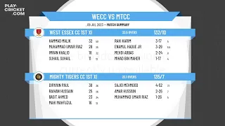 National CL - NCL Platimum Elite Division - West Essex CC 1st XI v Mighty Tigers CC 1st XI