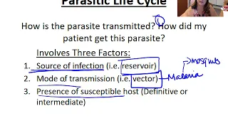 Introduction to Parasites