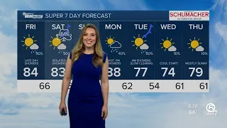 WPTV First Alert Weather forecast, morning of March 10, 2023