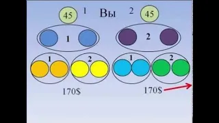 Гроу плюс 45+45 Спилловер 12.05.2020