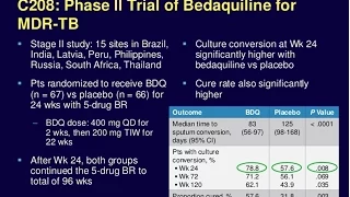 The use of bedaquiline in the treatment of DR-TB: a discussion of hopes and concerns