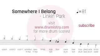 Linkin Park - Somewhere I Belong Drum Score