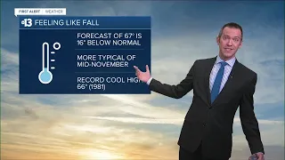 13 First Alert Las Vegas morning forecast | October 13, 2021