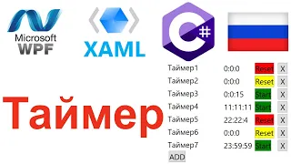 WPF XAML C#. Таймер. Мусин Михаил