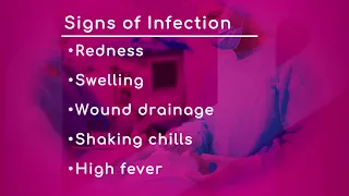 Signs of Infection