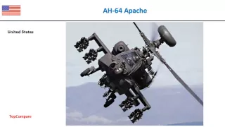 Denel Rooivalk vs AH-64 Apache, Attack Helicopter performance