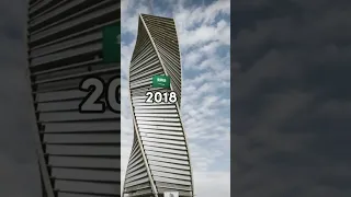 بناء برج الرياض       من 2010  الى 2021