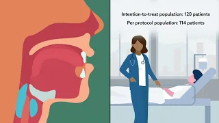 Nutilis Clear® improves safety of swallowing in patients with post-stroke oropharyngeal dysphagia