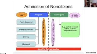 Immigration Law and COVID-19