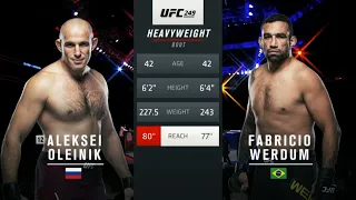 UFC 249: Oleinik vs. Werdum (Full Fight Highlights)