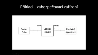 Logické funkce, logické obvody a pravdivostní tabulka