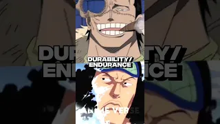 Weapon user vs Non-Weapon user part 5 || #shorts #anime #onepiece