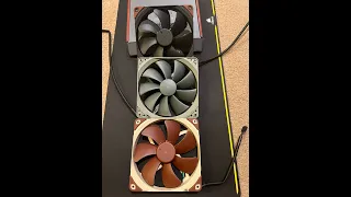Do you need A 3000RPM Fans? Battle of the 140mm Noctua NF-P14s vs NF-A14 & PPC  (Old Testing Method)
