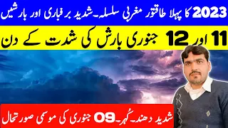 Met Office Predicted New WD System | Weather Update Today | Pakistan Weather Forecast | Next Rain
