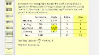 Apportionment:  Webster's Method