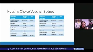 Bloomington City Council Departmental Budget Hearings, August 25, Part 1