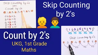 #SkipCounting by 2 | Count by 2's |1st, 2nd Grade Maths concept
