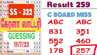 19/7/22 sthree sakthi lottery guessing || Kerala lottery guessing today || sthree sakthi 322