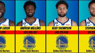 Golden State Warriors New Lineup Salary 23/24 |NBA |DATA |COMPARİSON