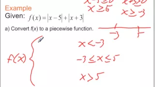 Converting absolute value functions into piecewise functions