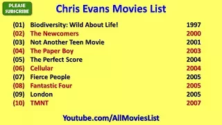 Chris Evans Movies List