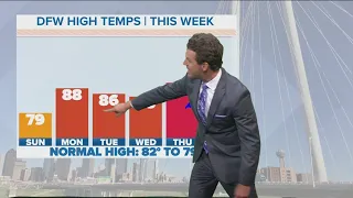 DFW Weather: Warmer weather this week before another cool front