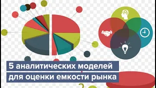 5 аналитических моделей для оценки емкости рынка