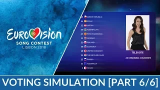 Eurovision 2018 Voting Simulation | Televoting | [PART 6/6]
