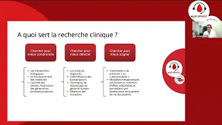 Allo Hémato : Comprendre la recherche clinique