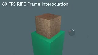RIFE Frame Interpolation Demonstration [15 fps ➤ 60 fps]