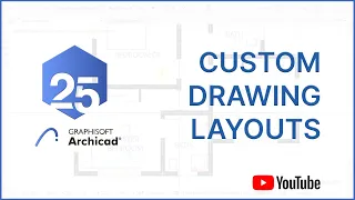 Creating Custom Layouts, Title Block + Placing Drawings on Layouts