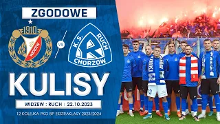 ZGODOWE KULISY MECZU... BEZ MECZU: Widzew Łódź - Ruch Chorzów (22.10.2023)