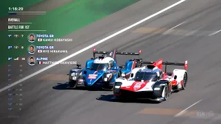 6 Hours of Monza: The epic battle between Alpine and Toyota