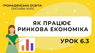 Тема 6.3 Як працює ринкова економіка