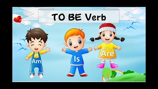 English Grammar Lesson 1 [To Be Verb]