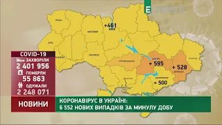 Коронавірус в Україні: статистика за 28 вересня