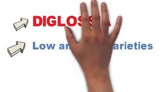 Sociolinguistics: Diglossia (Summary) Definition, Examples S5