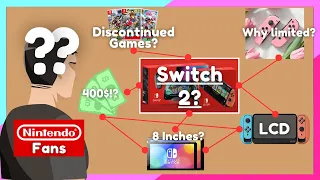 Nintendo Fans are on Edge + New Smash Bros in development? [January 2024 Nintendo News Cluster]