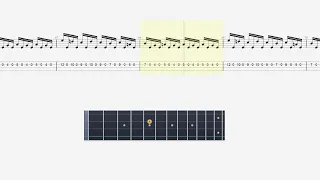 AC/DC Thunderstruck Ukulele Solo