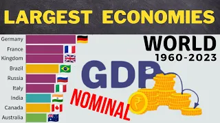 LARGEST ECONOMIES In The World by Country 1960-2023 | GDP Nominal by WorldBank (Current US$)