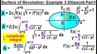 Calculus 2: Ch 19 Surface (Area) of Revolution (8 of 11) Example 3 Ellipsoid (Part 1)