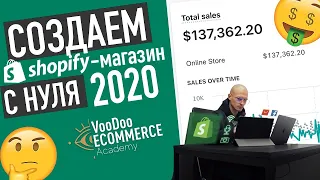 Как создать магазин для Shopify Дропшиппинга в 2023| Пошаговая инструкция от А до Я