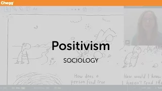 Positivism | Sociology | Chegg Tutors