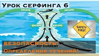 Урок серфинга 6. Безопасности. Определение места катания! Как и где заходить в воду?